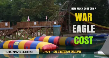 Camp War Eagle Cost Breakdown: Fees, Expenses, and Budgeting Tips