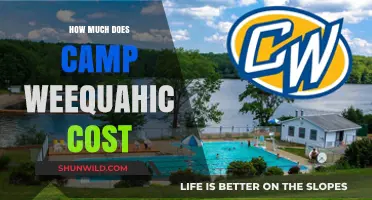 Camp Weequahic Cost: Pricing Details and Value Breakdown Revealed