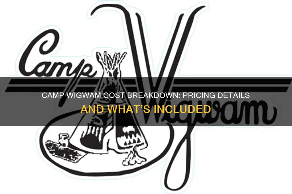 how much does camp wigwam cost