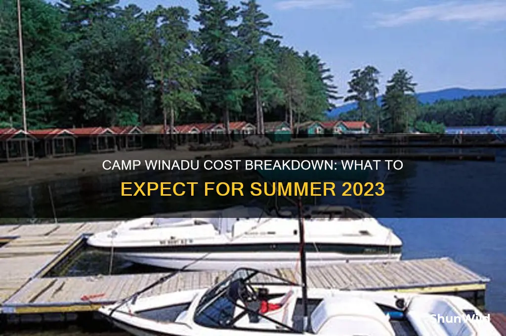how much does camp winadu cost