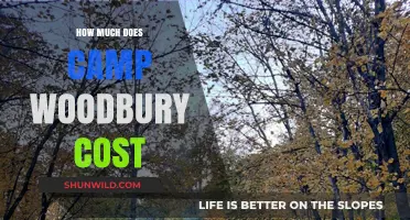 Camp Woodbury Cost: Fees, Expenses, and Budgeting Tips for Attendees