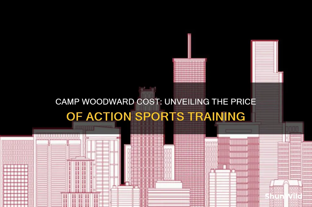 how much does camp woodward