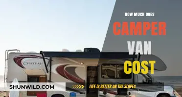Camper Van Costs: Budgeting for Your Mobile Adventure