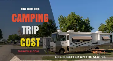 Budget-Friendly Camping: Estimating the Cost of Your Outdoor Adventure
