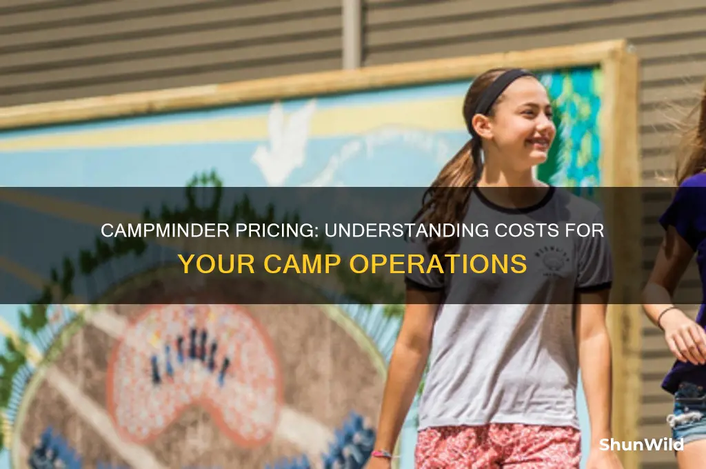 how much does campminder cost your camp