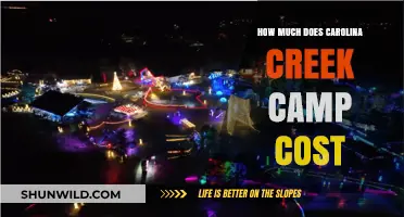 Carolina Creek Camp Costs: Pricing Guide for Your Adventure