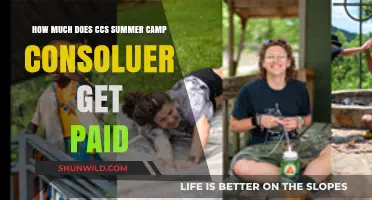 CCS Summer Camp Counselor Pay: Salary Insights and Expectations