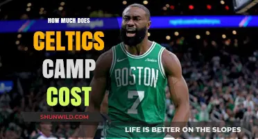 Celtics Camp Cost: What to Expect for Your Basketball Experience