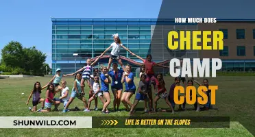 Cheer Camp Costs: Budgeting for Your Cheerleading Summer Adventure