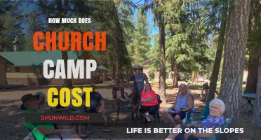 Understanding the Cost of Church Camp: Budgeting for a Spiritual Retreat