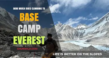 Climbing to Everest Base Camp: Costs, Challenges, and Preparation Tips