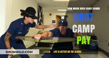 Coast Guard Boot Camp Pay: What Recruits Earn During Training