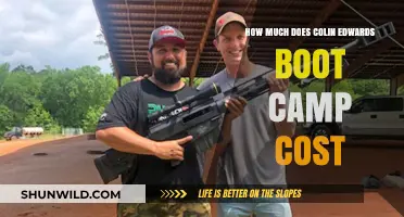 Colin Edwards Boot Camp Cost: Pricing Details and Value Breakdown