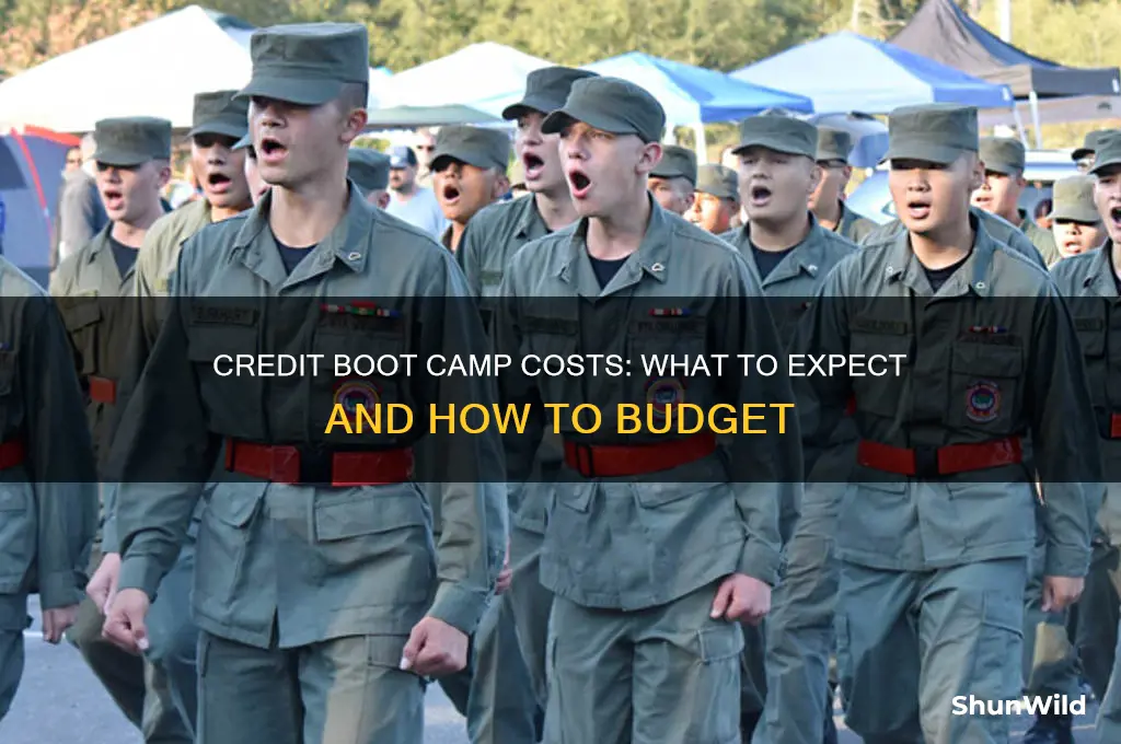 how much does credit boot camp cost