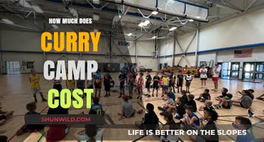 Curry Camp Cost Breakdown: What to Expect for Your Investment