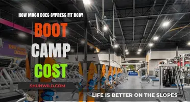 Cypress Fit Body Boot Camp Cost: Pricing Details and Membership Options