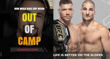 DDP's Weight Fluctuations: How Much Does He Weigh Out of Camp?