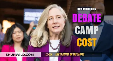 Debate Camp Costs: Budgeting for Your Summer Speech & Debate Experience