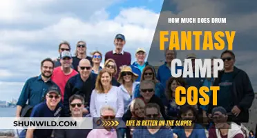 Drum Fantasy Camp Costs: Pricing Details and Budgeting Tips