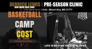 Duke Basketball Camp Costs: What to Expect for Your Investment