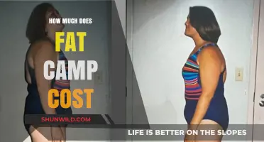 Fat Camp Costs: Understanding Expenses for Weight Loss Programs