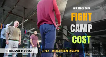 Breaking Down the Costs of Fight Camp: What to Expect