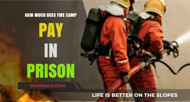 Fire Camp Inmate Wages: Understanding Prison Pay for Wildland Firefighters