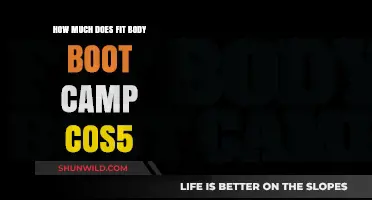 Fit Body Boot Camp Cost: Affordable Fitness Investment Explained