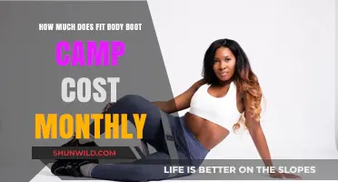 Fit Body Boot Camp Monthly Cost: Affordable Fitness Plans Revealed