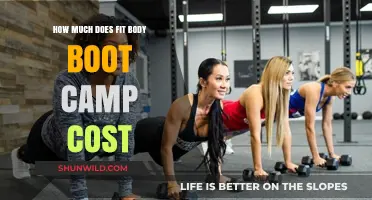 Fit Body Boot Camp Cost: Pricing Breakdown and Membership Options
