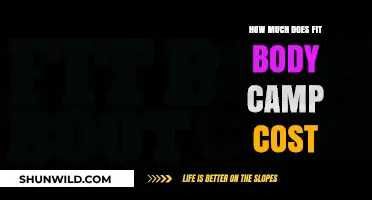 Fit Body Camp Cost: Pricing Details and Membership Options Explained