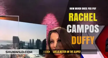 Rachel Campos-Duffy's Fox News Salary: Uncovering Her Earnings and Career
