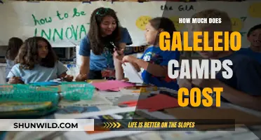 Galileo Camps Cost: Pricing Details and Value Breakdown Revealed
