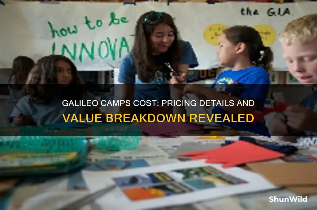 how much does galeleio camps cost