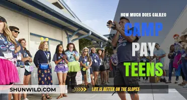 Galileo Camp Teen Pay Rates: What to Expect for Summer Jobs