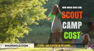 Girl Scout Camp Costs: Budgeting for Outdoor Adventures and Fun