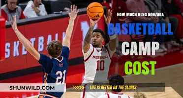 Gonzaga Basketball Camp Costs: What to Expect for Your Investment