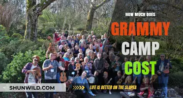 Grammy Camp Cost: Unveiling the Price Tag for Aspiring Musicians