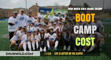Grand Champ Boot Camp Cost: Pricing Details and Value Breakdown