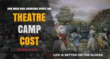 Gravesend Sports & Theatre Camp: Cost Breakdown and Fees Explained