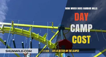 Harbor Hills Day Camp Cost: Pricing Details and Fees Explained