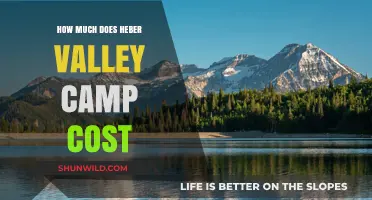 Heber Valley Camp Cost: Budgeting for Your Adventure