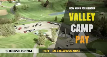 Hidden Valley Camp Salary: Uncovering Pay Rates and Compensation Details