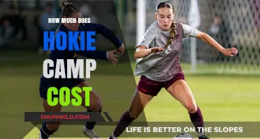 Hokie Camp Cost Breakdown: Budgeting for Your Virginia Tech Adventure