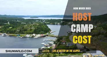 Understanding the Cost of Hosting a Camp: Budget Breakdown