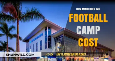 IMG Football Camp Cost: Pricing Details and Value Breakdown