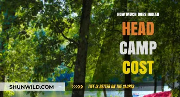 Indian Head Camp Cost: Pricing Details and Value Breakdown