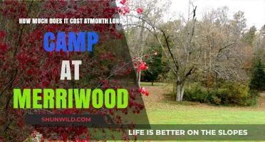 Monthly Costs for a Merriwood Summer Camp Adventure Revealed