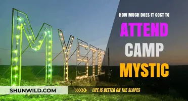 Camp Mystic Attendance Costs: Budgeting for a Magical Summer Experience
