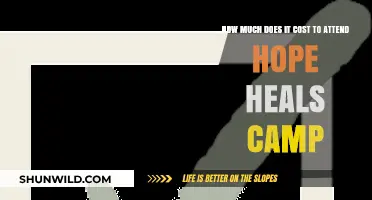 Understanding the Expenses of Attending Hope Heals Camp Retreat